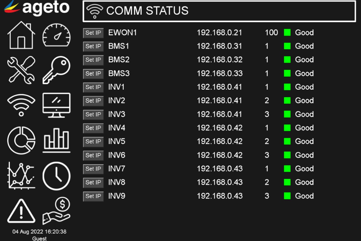 African Microgrid Dashboard View